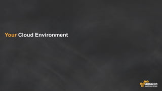 Your Cloud Environment
 