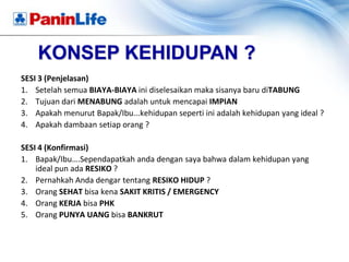 KONSEP KEHIDUPAN ?
SESI 3 (Penjelasan)
1. Setelah semua BIAYA-BIAYA ini diselesaikan maka sisanya baru diTABUNG
2. Tujuan dari MENABUNG adalah untuk mencapai IMPIAN
3. Apakah menurut Bapak/Ibu...kehidupan seperti ini adalah kehidupan yang ideal ?
4. Apakah dambaan setiap orang ?

SESI 4 (Konfirmasi)
1. Bapak/Ibu….Sependapatkah anda dengan saya bahwa dalam kehidupan yang
    ideal pun ada RESIKO ?
2. Pernahkah Anda dengar tentang RESIKO HIDUP ?
3. Orang SEHAT bisa kena SAKIT KRITIS / EMERGENCY
4. Orang KERJA bisa PHK
5. Orang PUNYA UANG bisa BANKRUT
 
