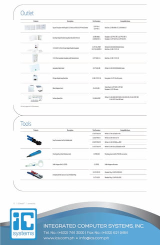 Simple™ Structured Cabling System (Cables)