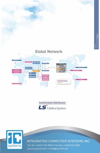 Simple™ Structured Cabling System (Cables)