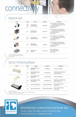 Simple™ Structured Cabling System (Cables)