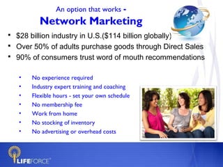 An option that works -
          Network Marketing
 $28 billion industry in U.S.($114 billion globally)
 Over 50% of adults purchase goods through Direct Sales
 90% of consumers trust word of mouth recommendations


   •   No experience required
   •   Industry expert training and coaching
   •   Flexible hours - set your own schedule
   •   No membership fee
   •   Work from home
   •   No stocking of inventory
   •   No advertising or overhead costs
 