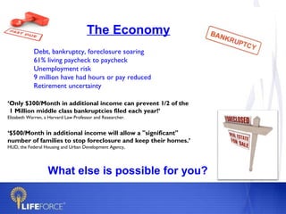 The Economy
            Debt, bankruptcy, foreclosure soaring
            61% living paycheck to paycheck
            Unemployment risk
            9 million have had hours or pay reduced
            Retirement uncertainty

‘Only $300/Month in additional income can prevent 1/2 of the
 1 Million middle class bankruptcies filed each year!’
Elizabeth Warren, a Harvard Law Professor and Researcher.


‘$500/Month in additional income will allow a "significant"
number of families to stop foreclosure and keep their homes.’
HUD, the Federal Housing and Urban Development Agency,




                   What else is possible for you?
 