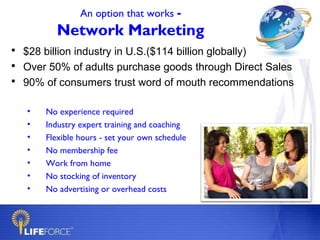 An option that works -
          Network Marketing
 $28 billion industry in U.S.($114 billion globally)
 Over 50% of adults purchase goods through Direct Sales
 90% of consumers trust word of mouth recommendations


   •   No experience required
   •   Industry expert training and coaching
   •   Flexible hours - set your own schedule
   •   No membership fee
   •   Work from home
   •   No stocking of inventory
   •   No advertising or overhead costs
 