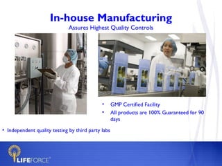 In-house Manufacturing
                              Assures Highest Quality Controls


     .




                                             •      GMP Certified Facility
                                             •      All products are 100% Guaranteed for 90
                                                    days
• Independent quality testing by third party labs
 