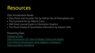 Simple Slide Design and Data Visualization Crash Course | PPTX