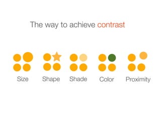 The way to achieve contrast




Size      Shape   Shade   Color      Proximity
 