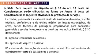 L C 1 2 3 / 0 6 S E Ç Ã O I I I A R T . 1 8 º
100
§ 5º-B Sem prejuízo do disposto no § 1º do art. 17 desta Lei
Complementar, serão tributadas na forma do Anexo III desta Lei
Complementar as seguintes atividades de prestação de serviços:
I - creche, pré-escola e estabelecimento de ensino fundamental, escolas
técnicas, profissionais e de ensino médio, de línguas estrangeiras, de
artes, cursos técnicos de pilotagem, preparatórios para concursos,
gerenciais e escolas livres, exceto as previstas nos incisos II e III do § 5º-D
deste artigo;
II - agência terceirizada de correios;
III - agência de viagem e turismo;
IV - centro de formação de condutores de veículos automotores de
transporte terrestre de passageiros e de carga;
 