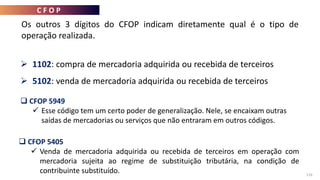 C F O P
116
Os outros 3 dígitos do CFOP indicam diretamente qual é o tipo de
operação realizada.
 1102: compra de mercadoria adquirida ou recebida de terceiros
 5102: venda de mercadoria adquirida ou recebida de terceiros
 CFOP 5949
 Esse código tem um certo poder de generalização. Nele, se encaixam outras
saídas de mercadorias ou serviços que não entraram em outros códigos.
 CFOP 5403
 Refere à “venda de mercadoria adquirida ou recebida de terceiros em operação
com mercadoria sujeita ao regime de substituição tributária, na condição de
contribuinte substituto”.
 CFOP 5405
 Venda de mercadoria adquirida ou recebida de terceiros em operação com
mercadoria sujeita ao regime de substituição tributária, na condição de
contribuinte substituído.
 