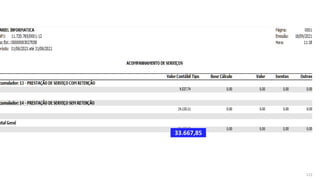 122
1.605,00
33.667,85
 