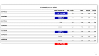 152
26.205,11
4.199,89
1.304,51
31.709,51
 