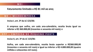M E I
31
Faturamento limitado a R$ 81 mil ao ano;
E P P – E M P R E S A D E P E Q U E N O P O R T E
Inciso II, art. 3º da LC 123/06:
Aufira, em cada ano-calendário, receita bruta superior a R$360.000,00
(trezentos e sessenta mil reais) e igual ou inferior a R$ 4.800.000,00 (quatro
milhões e oitocentos mil reais);
M E – M I C R O E M P R E S A
Inciso I, art. 3º da LC 123/06:
A empresa que aufira, em cada ano-calendário, receita bruta igual ou
inferior a R$ 360.000,00 (trezentos e sessenta mil reais); e
 
