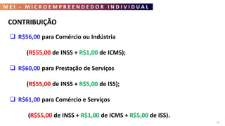 M E I - M I C R O E M P R E E N D E D O R I N D I V I D U A L
56
CONTRIBUIÇÃO
 R$56,00 para Comércio ou Indústria
(R$55,00 de INSS + R$1,00 de ICMS);
 R$60,00 para Prestação de Serviços
(R$55,00 de INSS + R$5,00 de ISS);
 R$61,00 para Comércio e Serviços
(R$55,00 de INSS + R$1,00 de ICMS + R$5,00 de ISS).
 