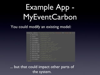 Example App - MyEventCarbon create_table  &quot;communications&quot; ,  :force  =>  true   do  | t |   t.string  &quot;subject&quot;   t.text  &quot;content&quot;   t.integer  &quot;parent_id&quot;   t.integer  &quot;sender_id&quot;   t.integer  &quot;recipient_id&quot;   t.datetime  &quot;sender_deleted_at&quot;   t.datetime  &quot;sender_read_at&quot;   t.datetime  &quot;recipient_deleted_at&quot;   t.datetime  &quot;recipient_read_at&quot;   t.datetime  &quot;replied_at&quot;   t.string  &quot;type&quot;   t.datetime  &quot;created_at&quot;   t.datetime  &quot;updated_at&quot;   t.integer  &quot;conversation_id&quot;   end You could modify an existing model: ... but that could impact other parts of the system. 