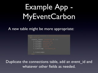 Example App - MyEventCarbon class   CreateCarpools   < ActiveRecord::Migration   def   self.up   create_table  :carpools   do  | t |   t.integer  :person_id   t.integer  :contact_id   t.integer  :event_id   t.integer  :status   t.timestamp  :accepted_at   t.timestamps   end A new table might be more appropriate: Duplicate the connections table, add an event_id and whatever other fields as needed. 
