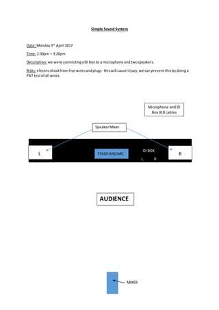 Simple Sound System
Date: Monday3rd
April 2017
Time:2:30pm – 3:20pm
Description:we were connectingaDI box to a microphone andtwospeakers.
Risks:electricshockfromlive wiresandplugs- thiswill cause injury,we canpreventthisbydoinga
PAT testof all wires.
L R
SpeakerMixer
Microphone and DI
Box XLR cables
STAGE ANDMIC
DI BOX
L R
AUDIENCE
MIXER