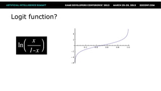 Logit function?
 