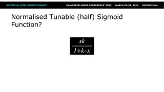 Normalised Tunable (half) Sigmoid
Function?
 