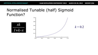 Normalised Tunable (half) Sigmoid
Function?


                                    k = 0.2
 