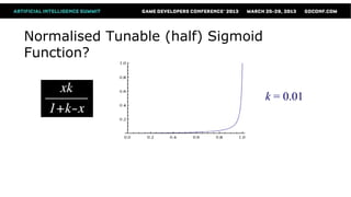 Normalised Tunable (half) Sigmoid
Function?


                                    k = 0.01
 
