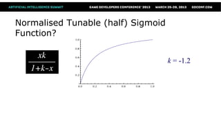 Normalised Tunable (half) Sigmoid
Function?


                                    k = -1.2
 