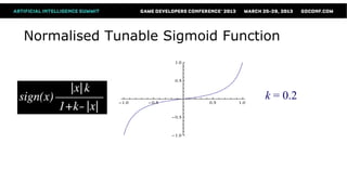 Normalised Tunable Sigmoid Function



                                k = 0.2
 