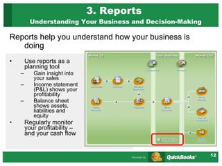 A Simple Start to Managing Your Business Finances | PPT