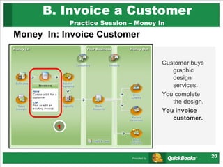 B. Invoice a Customer Practice Session – Money In Money  In: Invoice Customer Customer buys graphic design services. You complete the design. You invoice customer. 1 