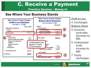 C. Receive a Payment Practice Session – Money In See Where Your Business Stands Profit & Loss 4. Unchanged. Balance Sheet 5. Accounts receivable decrease by $90.  6. Undeposited funds increase by $90. 7. Equity unchanged. 4 5 6 Undeposited funds appear in “Other Current Assets”  7 