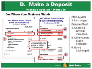 D.  Make a Deposit Practice Session – Money In See Where Your Business Stands Profit & Loss 3. Unchanged. Balance Sheet 4. Checking / Savings increases. 5. Other current assets decrease.  6. Equity unchanged. 3 5 4 Undeposited funds appear in “Other Current Assets”  6 