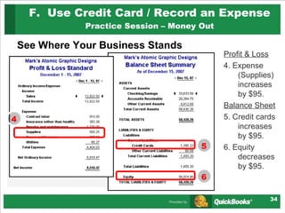F.  Use Credit Card / Record an Expense Practice Session – Money Out See Where Your Business Stands Profit & Loss 4. Expense (Supplies) increases by $95. Balance Sheet 5. Credit cards increases by $95.  6. Equity decreases by $95. 4 5 6 