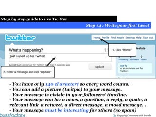 How Twitter Works: Step by step guide 
