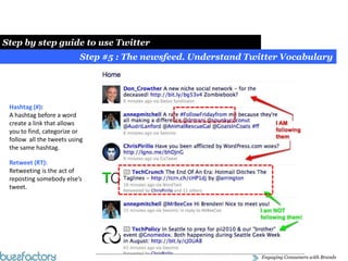Social Media Strategy Fundamentals:Social Media Strategy Fundamentals:Step by step guide to use TwitterStep #3 : The “Following” process – Find people to followExample of account to follow: Your competitors (Company & personal accounts)