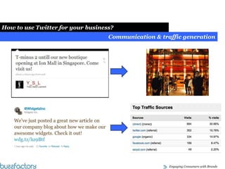  Your message can be: a news, a question, a reply, a quote, a relevant link, a retweet, a direct message, a mood message…