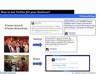 Social Media Strategy Fundamentals:Social Media Strategy Fundamentals:Step by step guide to use TwitterStep #5 : The newsfeed. Understand Twitter VocabularyLinks:You can add links to your tweet. In order to save space, you can use a “link shortener” in order to transform a usual long link in a short one. ex. http://www.google.com/search?um=1&hl=en&client=safari&rls=en&biw=1676&bih=867&tbm=isch&sabecomes http://bit.ly/bg53v4