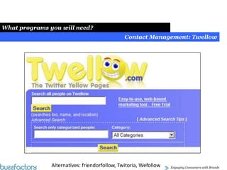 How to use Twitter for your business?