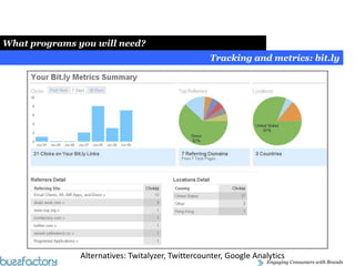 Social Media Strategy Fundamentals:Social Media Strategy Fundamentals:How to use Twitter for your business?Define your goal and your strategy