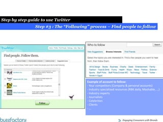 The link was clicked 95.333 times in 1 hour.    Presentation AgendaHow Twitter works?How to use Twitter for your business?What programs you will need? 
