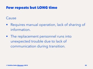 Few repeats but LONG time
Cause
• Requires manual operation, lack of sharing of
information.
• The replacement personnel r...