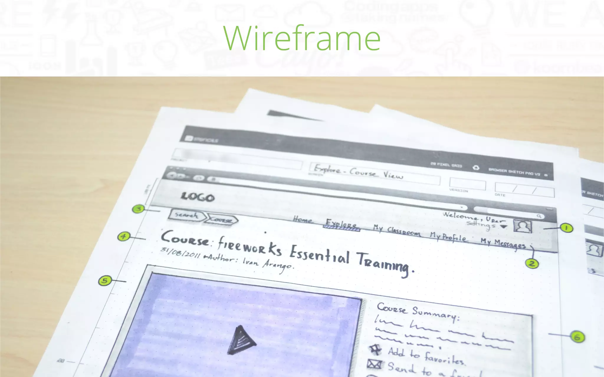 Wireframe

 