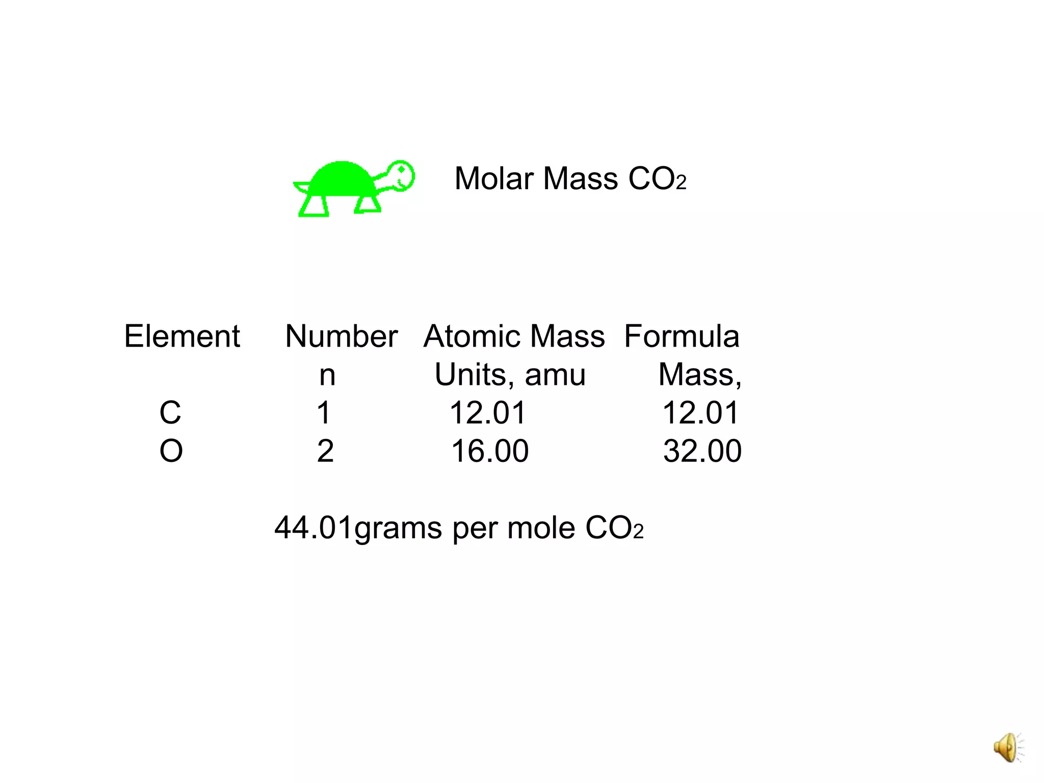 Molar Mass CO2       Element     Number   Atomic Mass  Formula                      n           Units, amu        Mass,      C               1             12.01               12.01    O               2             16.00               32.00                 44.01grams per mole CO2