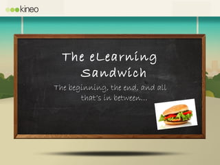 The eLearning
Sandwich
The beginning, the end, and all
that’s in between…
 