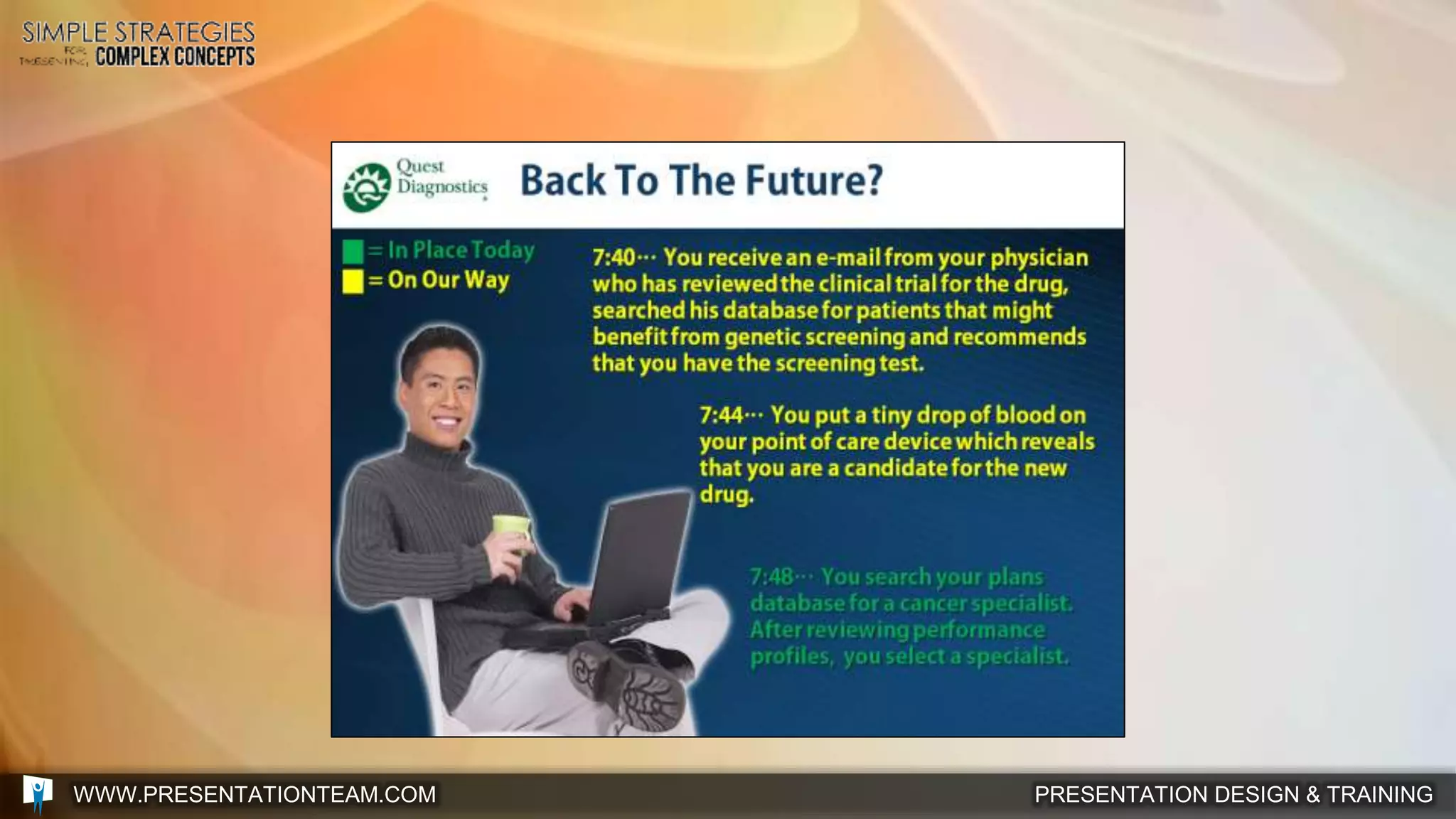 PRESENTATION DESIGN & TRAININGWWW.PRESENTATIONTEAM.COM
 