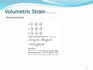 Volumetric Strain . . . .
17
Also we know that
 