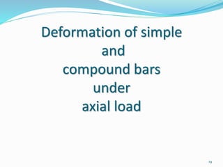 Deformation of simple
and
compound bars
under
axial load
19
 