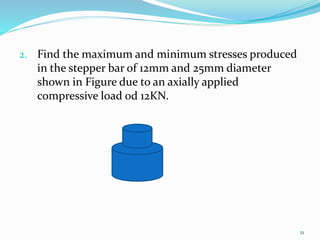 2. Find the maximum and minimum stresses produced
in the stepper bar of 12mm and 25mm diameter
shown in Figure due to an axially applied
compressive load od 12KN.
21
 