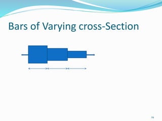 Bars of Varying cross-Section
29
 