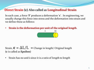 5
Direct Strain (ε) Also called as Longitudinal Strain
In each case, a force ‘F’ produces a deformation ‘x’ . In engineering, we
usually change this force into stress and the deformation into strain and
we define these as follows:
• Strain is the deformation per unit of the original length.
Strain, ε = ΔL/L = Change in length/ Original length
(ε is called as Epsilon)
• Strain has no unit’s since it is a ratio of length to length
L DL
 