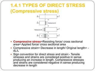 1.4.1 TYPES OF DIRECT STRESS
(Compressive stress)

 Compressive stress=Resisting force/ cross sectional

area= Applied force/ cross sectional area
 Compressive strain= Decrease in length/ Original length= dL/L
 Sign convention for direct stress and strain:- Tensile
stresses and strains are considered positive in sense
producing an increase in length. Compressive stresses
and strains are considered negative in sense producing
decrease in length

 