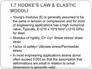 1.7 HOOKE’S LAW & ELASTIC
MODULI
 Young's modulus (E) is generally assumed to be

the same in tension or compression and for most
of engineering applications has a high numerical
value. Typically, E=210 x 10^9 N/m² (=210 GPa)
for steel
 Modulus of rigidity, G= τ/φ= Shear stress/ shear
strain
 Factor of safety= Ultimate stress/Permissible
stress
 In most engineering applications strains donot
often exceed 0.003 so that the assumption that
deformations are small in relation to orinal
dimensions is generally valid

 